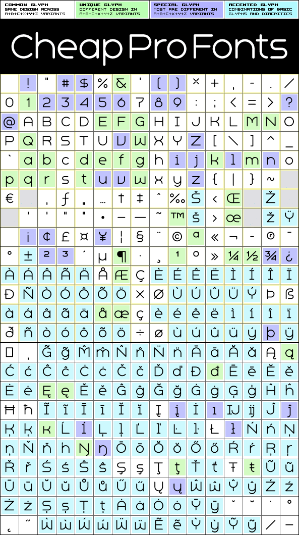 Cheapprofonts Multilingual Fonts Geometry Soft Pro Light X
