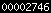 best counter