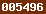 blogspot statistics
