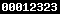 tumblr stats