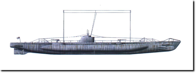 Type U Deutsches U Boot Museum