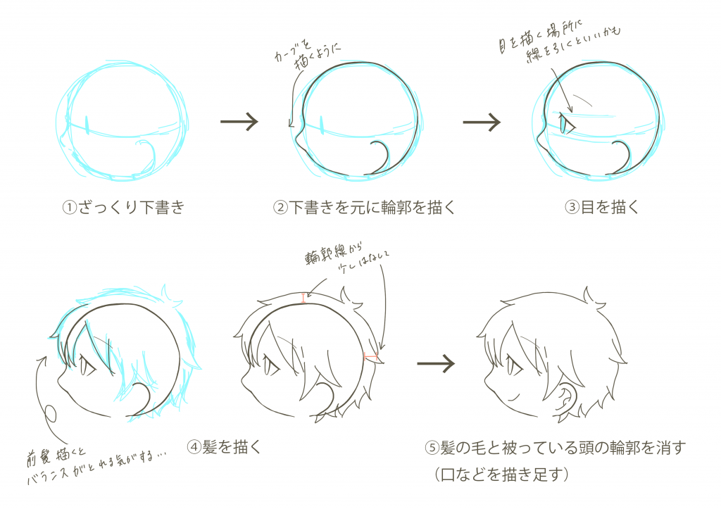 イラスト もちもち日記