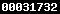 blogspot visit counter