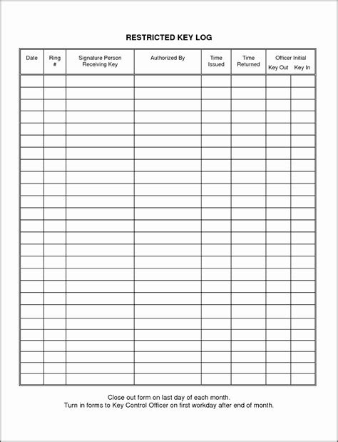 personal work log template sampletemplatess sampletemplatess