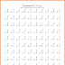 4th grade multiplication math facts practice - 4th grade multiplication worksheets 100 problems times tables worksheets