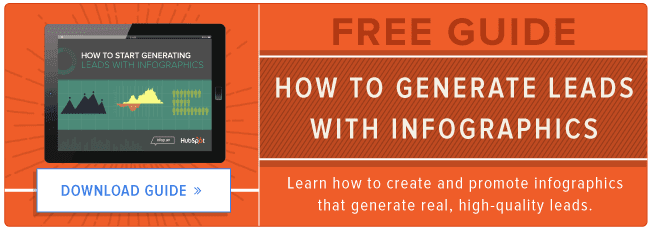 free guide to generating leads with infographics