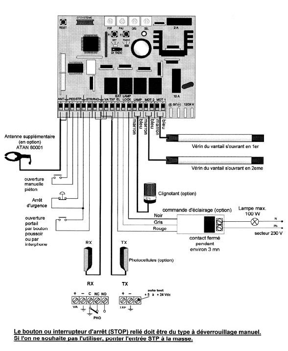 Bricolage Électricité branchement - Brancher cellules portail