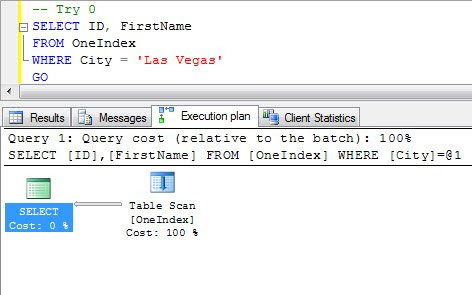SQL SERVER - Query Optimization - Remove Bookmark Lookup - Remove RID Lookup - Remove Key Lookup keylook1 