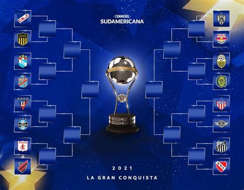 Los duelos de eliminación directa. Sporting Cristal vs. Arsenal de SarandÃ­: fecha, hora y