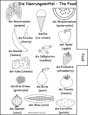 This is a thumbnail of the German Word Book - Food page. The full-size ...
