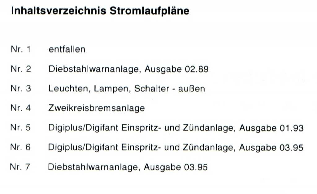 VW 1600i Schaltpläne Wiringdiagramm