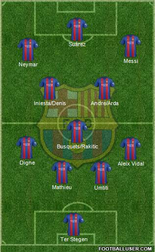 F.C. Barcelona 3-5-2 football formation