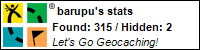 Profile for barupu
