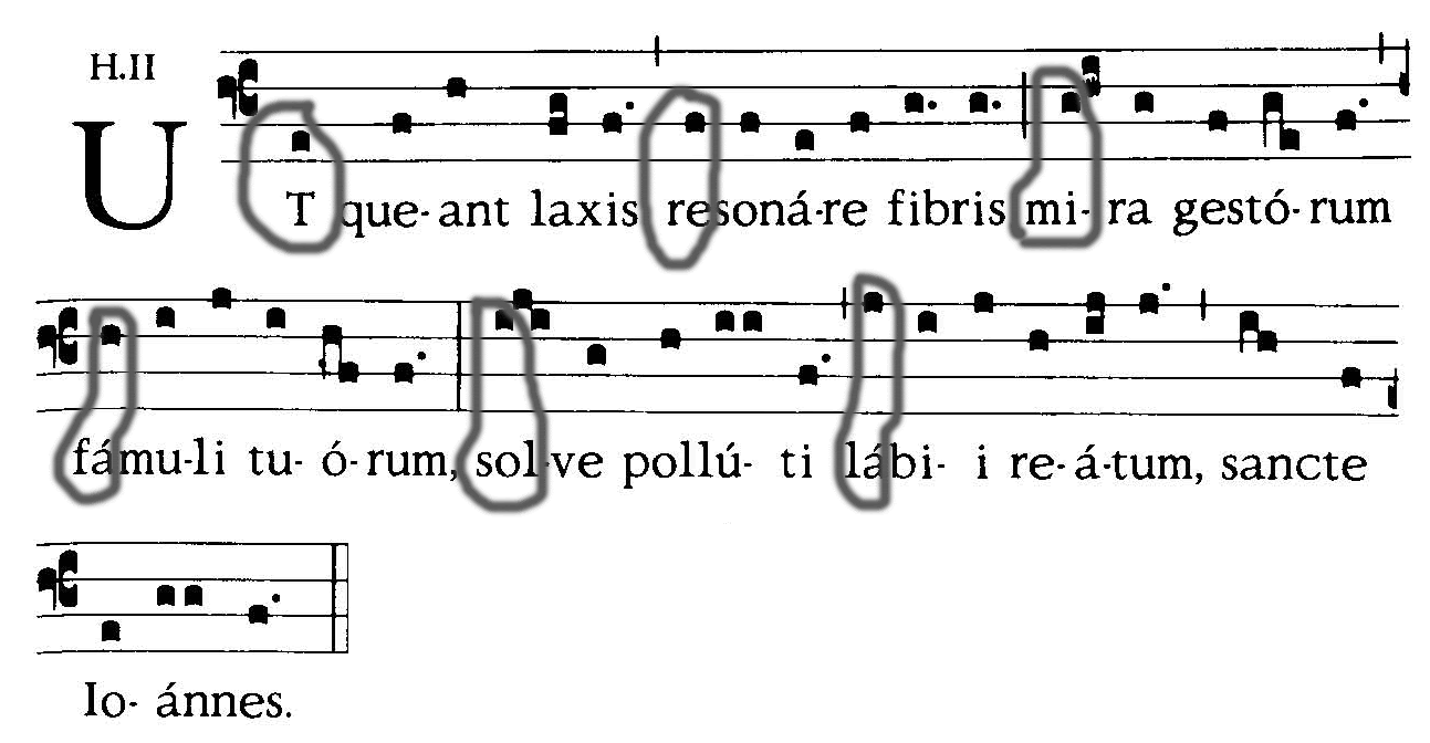 Cantanti con la lettera c