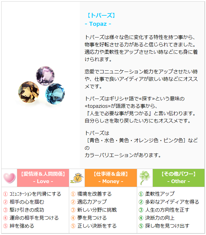 誕生石11月25日 誕生日石 無料占い