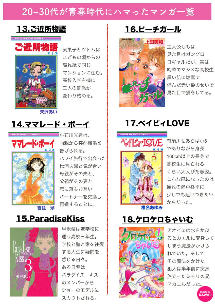やば 懐かしすぎて死ぬ 30代が思春期にどハマりしてたマンガたち