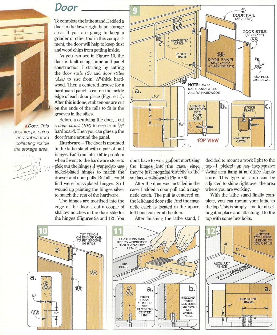 24 Amazing Woodworking Plans For Lathe Stand egorlin.com