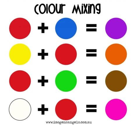  40 practically useful color mixing charts bored art