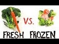 Best Food Items Fruits Vegetables Fresh Frozen Vegetables For Sale