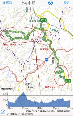 養老渓谷ハイキング 大福山 粟又の滝 山の風音
