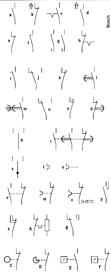 Wechselschalter Schaltplan Symbol - Wiring Diagram