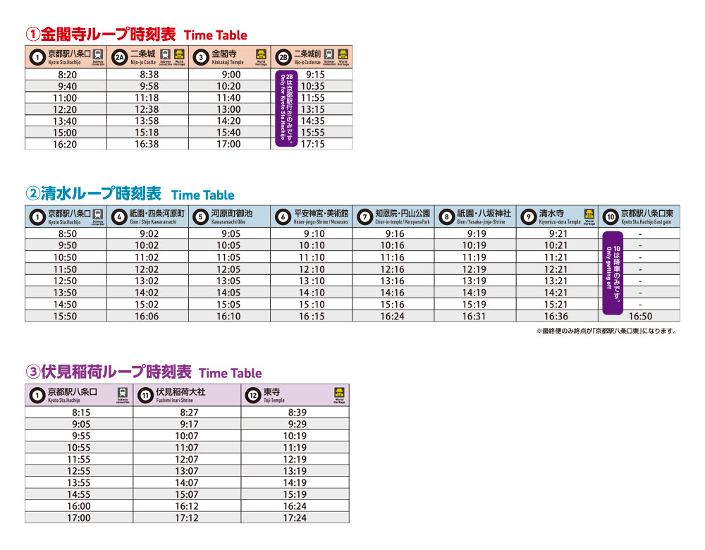 京都の観光名所をダイレクトにつなぐ観光ループバスk Loop