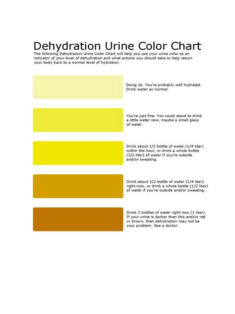 Nurses chart urine color by reporting what they observe without making inferences, explains the chronicle of nursing. urine color chart template 6 free templates in pdf word excel download