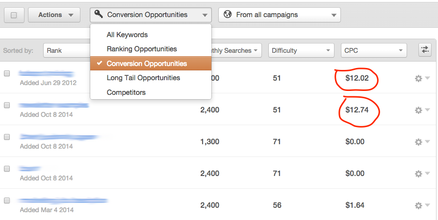 Keyword_Types_HubSpot