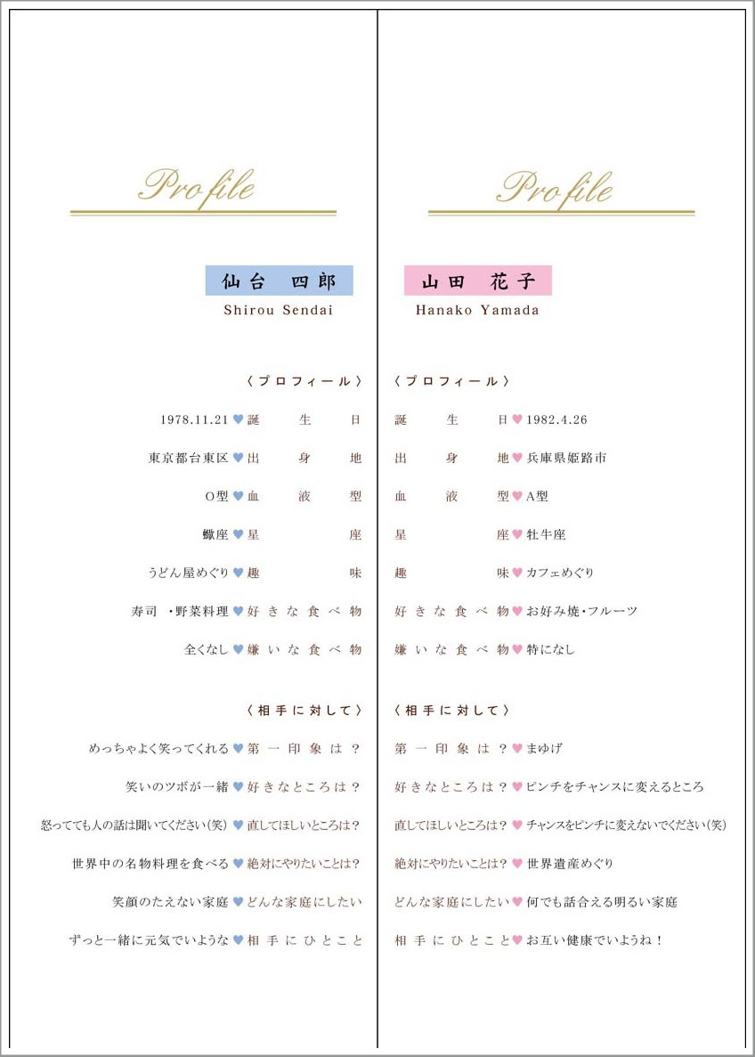 結婚式 席次表 プロフィール
