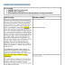 Amoeba Sisters Cell Cycle Worksheet Answer Key - Cell division review sheet key.