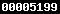 counter for blogger