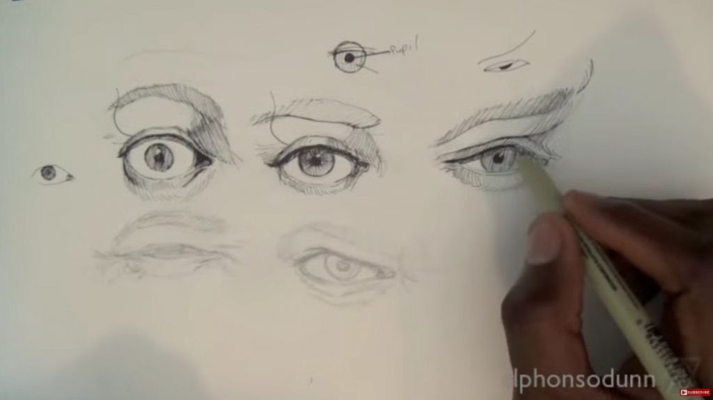 Pen Ink Drawing Tutorials 目 鼻 口など顔パーツの描き方を丁寧に教えてくれるチュートリアル8本 Video Fish