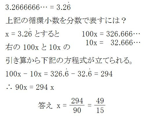 循環小数を分数にする方法 さんの日記 50代から理数を学ぶ