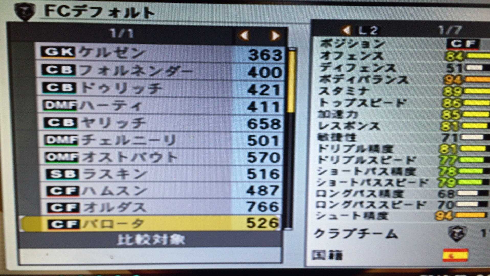 バーチャット ｆｃデフォルト ウイイレ