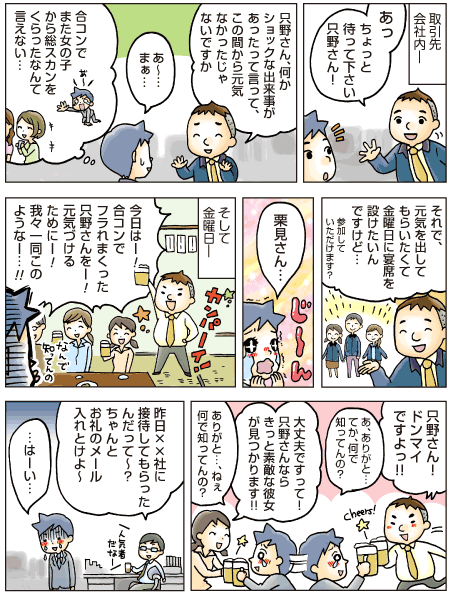 第８回 取引先に送る接待のお礼メール 失敗 ビジネス文書劇場