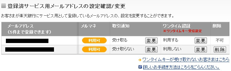 楽天銀行に登録しよう 楽天銀行開設 ゼロから始める競馬入門