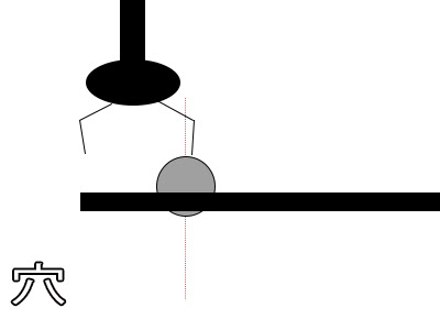 最先端クレーンゲーム対策本部