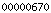 blogger statistics