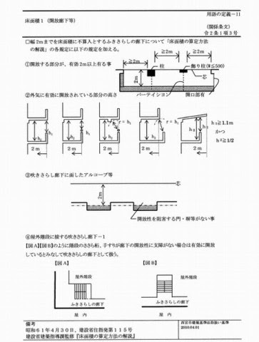 開放廊下 バルコニー 株式会社 寺田建築事務所