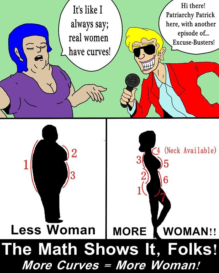 Real Women Have Curves Meme By Horsecock Owner Memedroid