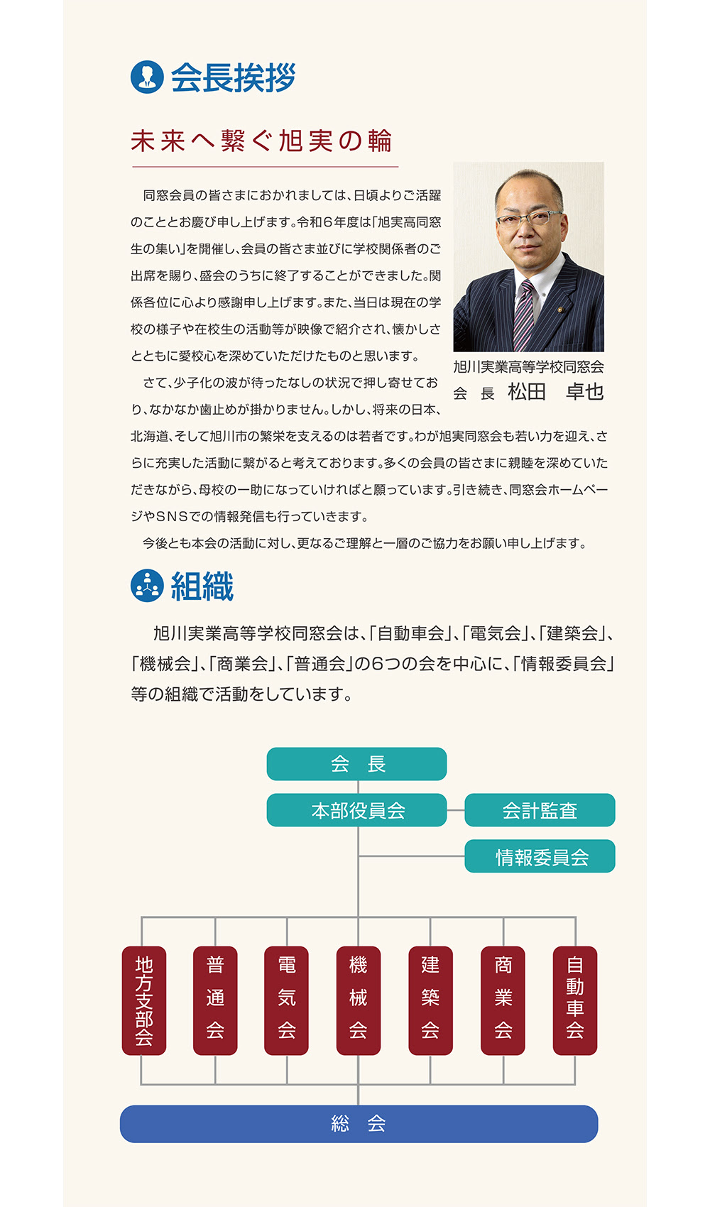旭川実業高等学校 同窓会 パンフレット