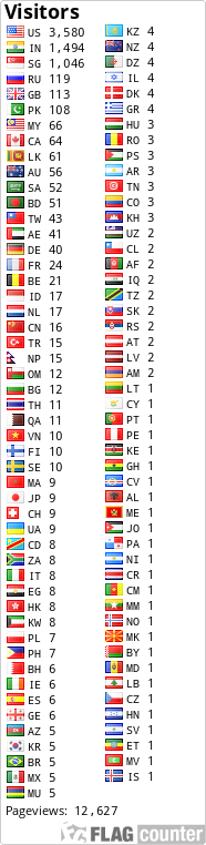 free counters