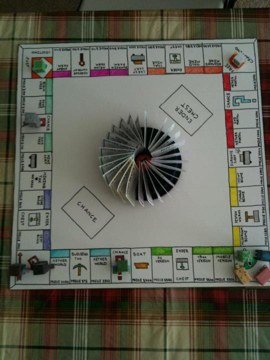 Hey, Reddit, I made a Minecraft Monopoly board! : Minecraft