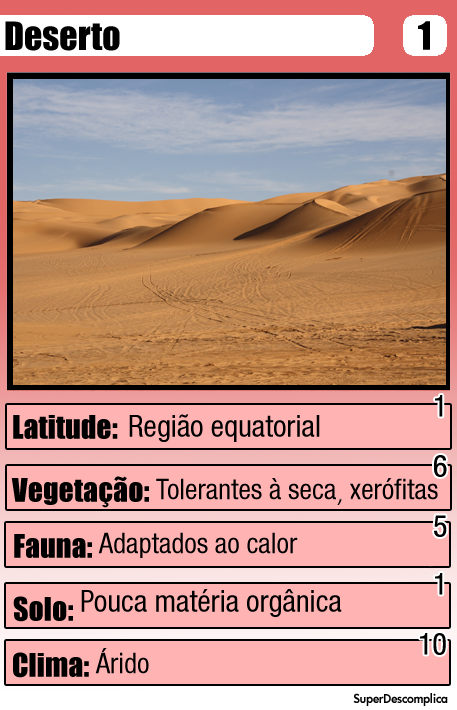SuperDescomplica: Jogo de cartas dos Biomas - Desconversa
