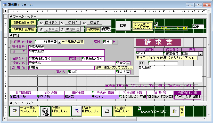 Html