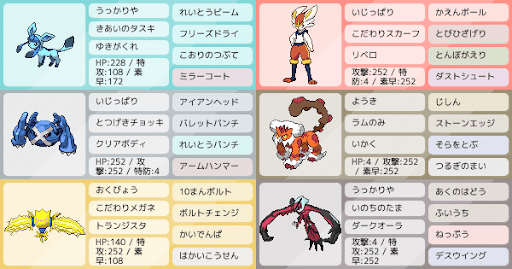 イメージ