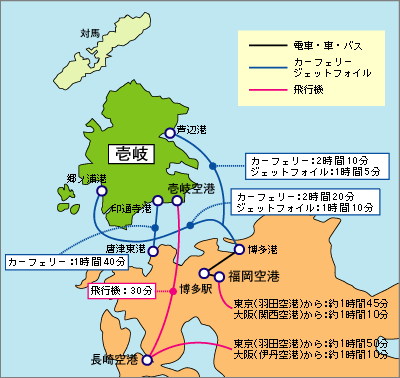 交通アクセス 壱岐市