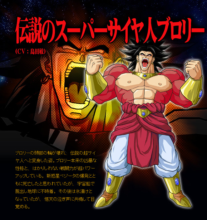 Legendary Super Saiyan. Legendary Super Saiyan 4 Broly
