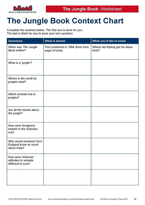 Created for teachers, by teachers! ks3 english worksheets printable coloring pages