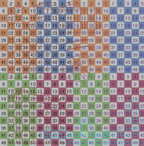 Uv展開を進める ｍｍｄモデル作成用覚書 超初心者